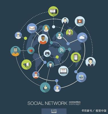 互聯(lián)網(wǎng)+如何重塑商業(yè)版圖 以互聯(lián)網(wǎng)銷售為例解析變革之路